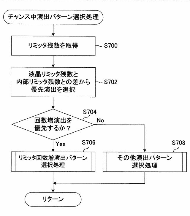 5787632-遊技機 図000053