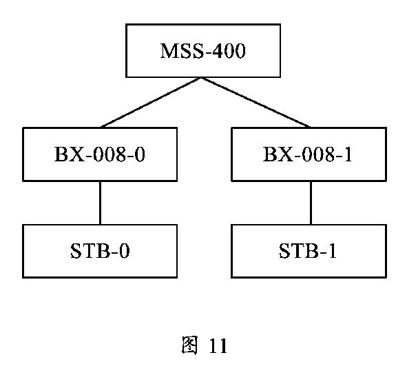 5852116-新型ネットワークの通信方法およびシステム 図000053