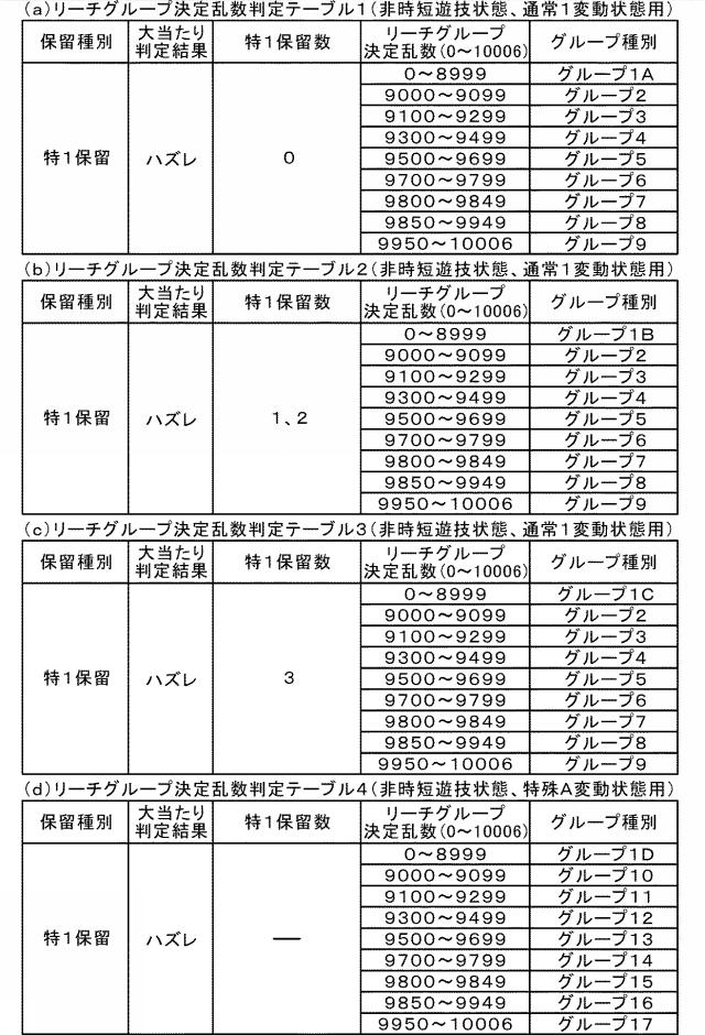 5922616-遊技機 図000053
