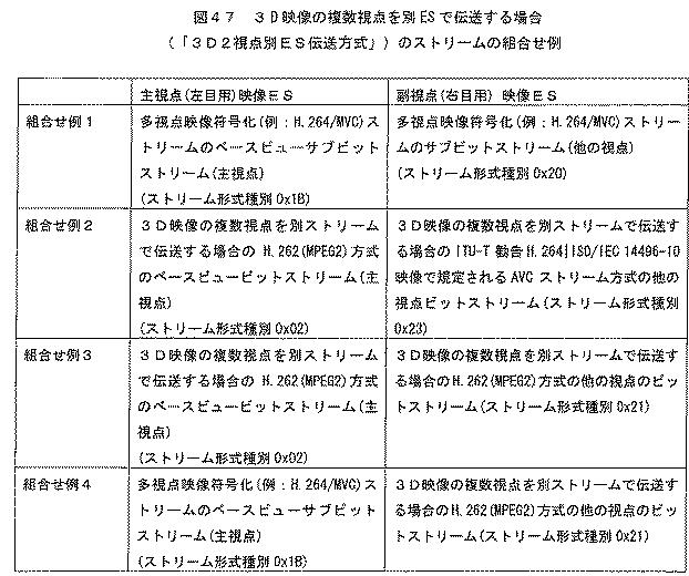 5952453-受信装置および受信方法 図000053