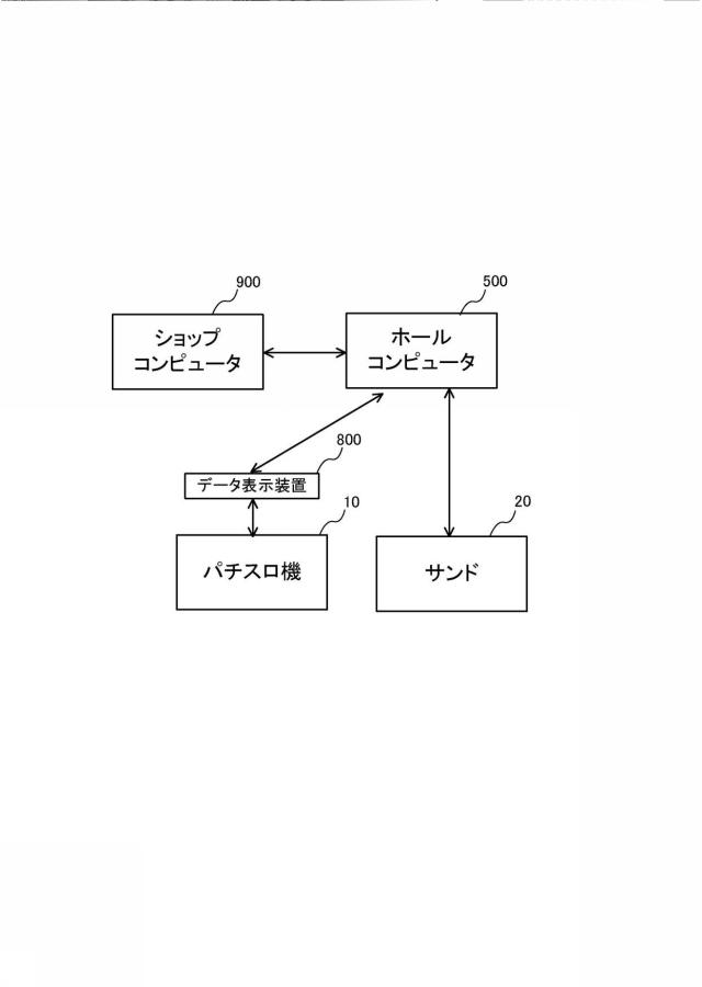 6076401-遊技媒体貸出装置 図000053