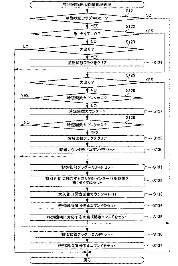 6081325-遊技機 図000053