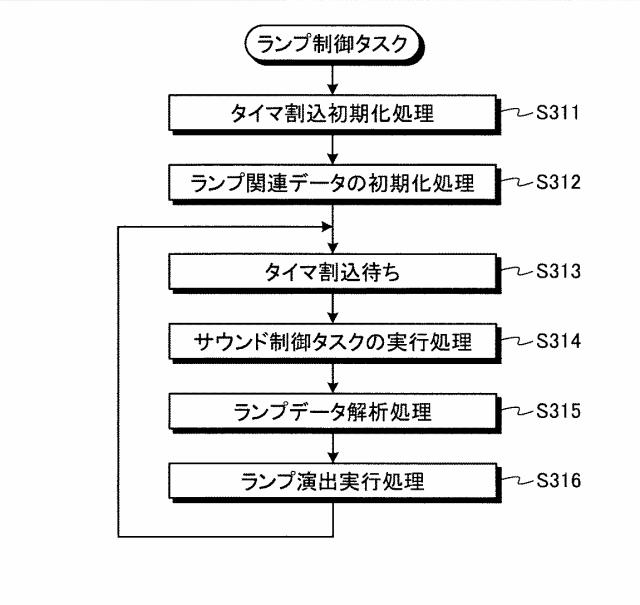 6082792-遊技機 図000053