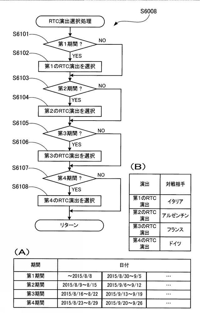 6086399-遊技機 図000053