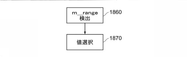 6134055-データ符号化及び復号化 図000053