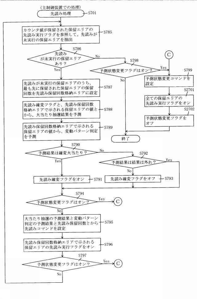 6248951-遊技機 図000053