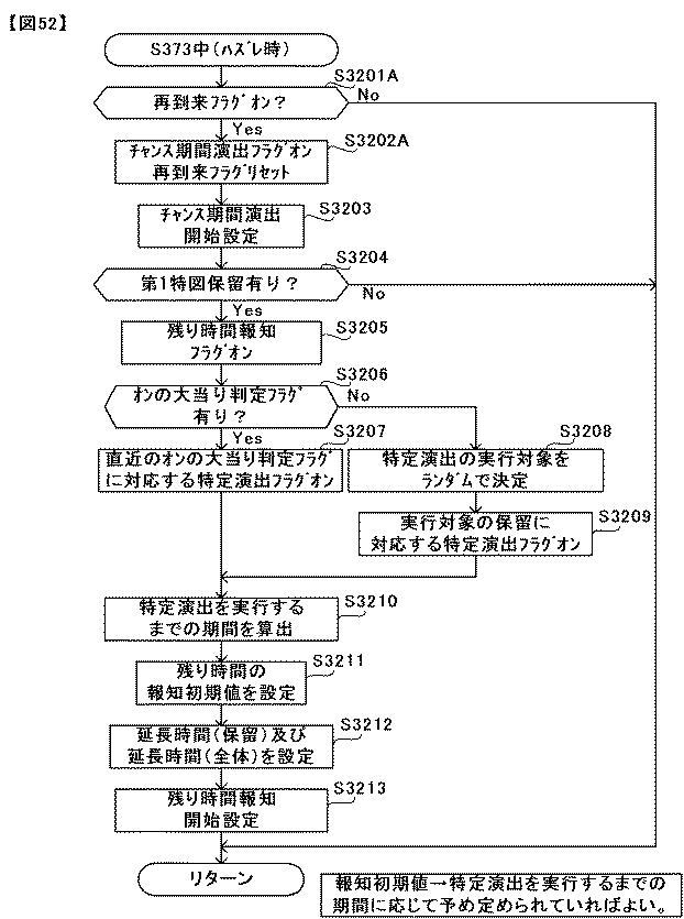 6431705-遊技機 図000053