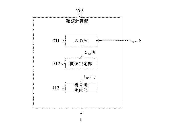 6624307-復号装置、復号方法およびプログラム 図000053