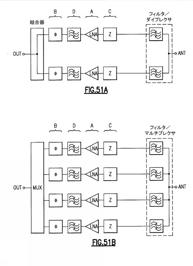 6640851-受信システム、無線周波数モジュールと無線装置 図000053