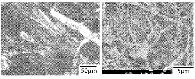 6775160-疎水化セルロース系繊維用の解繊助剤、それを使用する樹脂組成物の製造方法並びに成形体 図000053