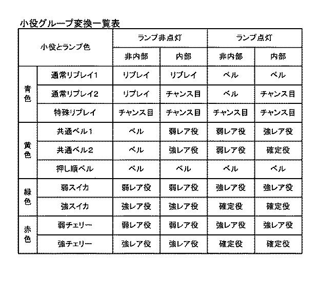 6795152-遊技機 図000053