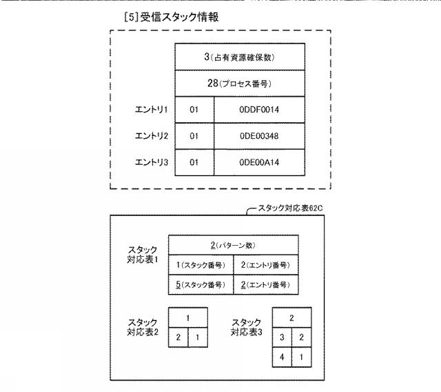 6805522-情報処理装置、情報処理方法、プログラム 図000053