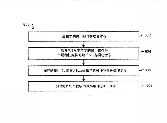 6891169-共有結合した疎水性表面を有するマイクロ流体エレクトロウェッティングデバイス装置 図000053