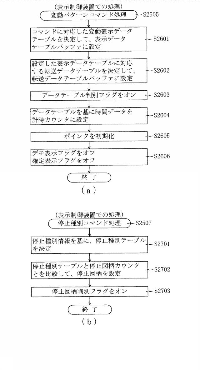 6904411-遊技機 図000053