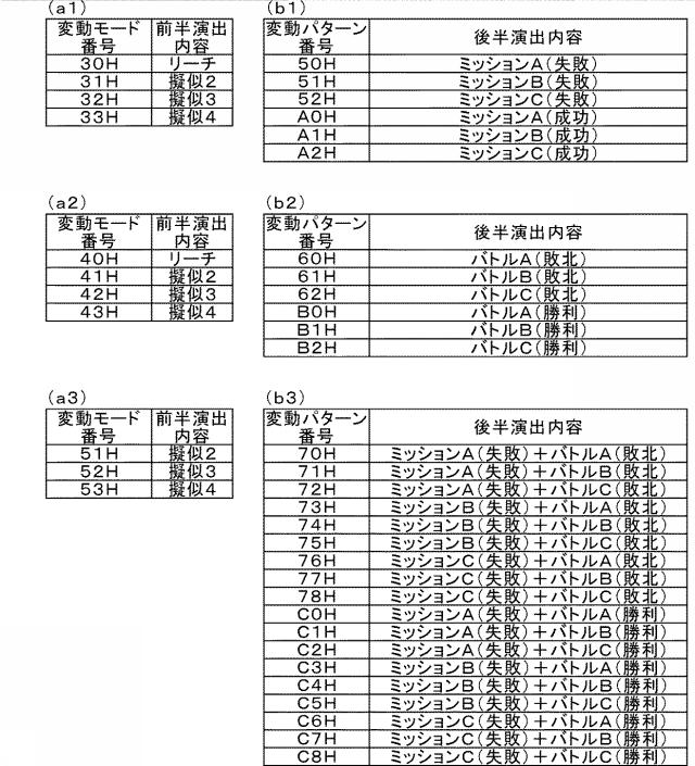 6963441-遊技機 図000053