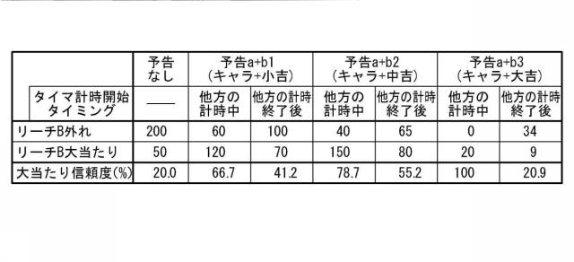 6980713-遊技機 図000053