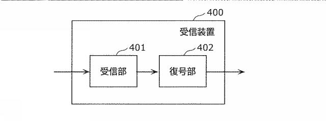 6986671-受信装置及び受信方法 図000053