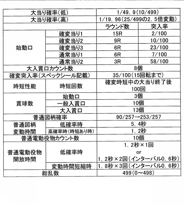 5651205-遊技機 図000054