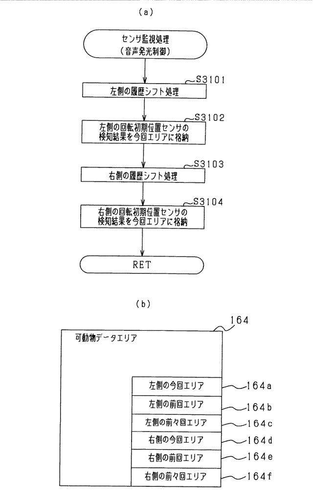 6051599-遊技機 図000054