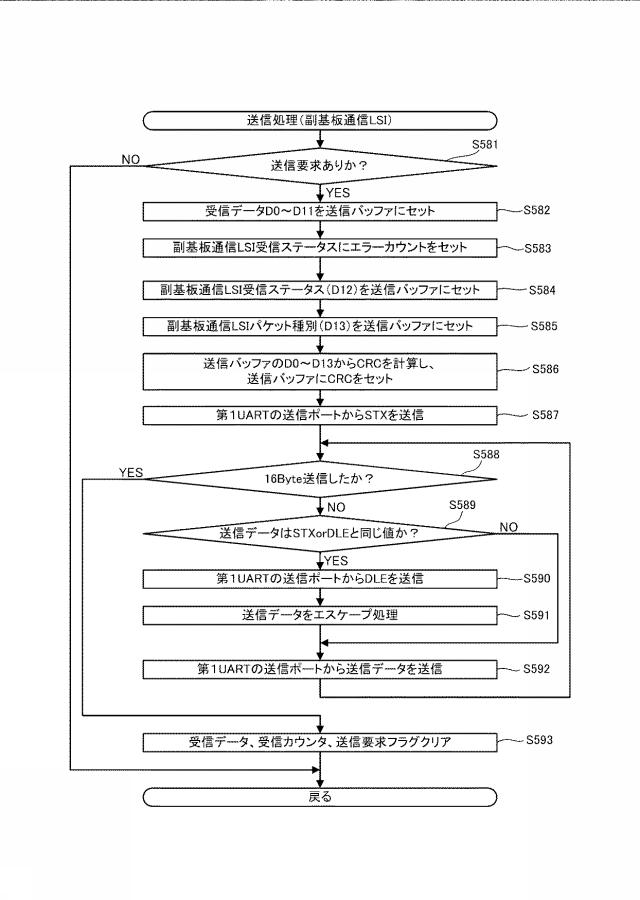 6075549-遊技機 図000054