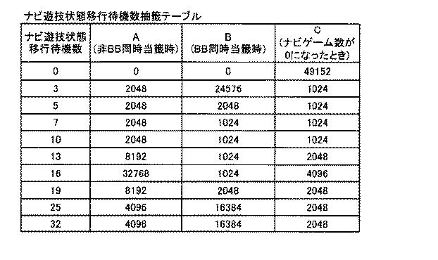 6076228-遊技機 図000054