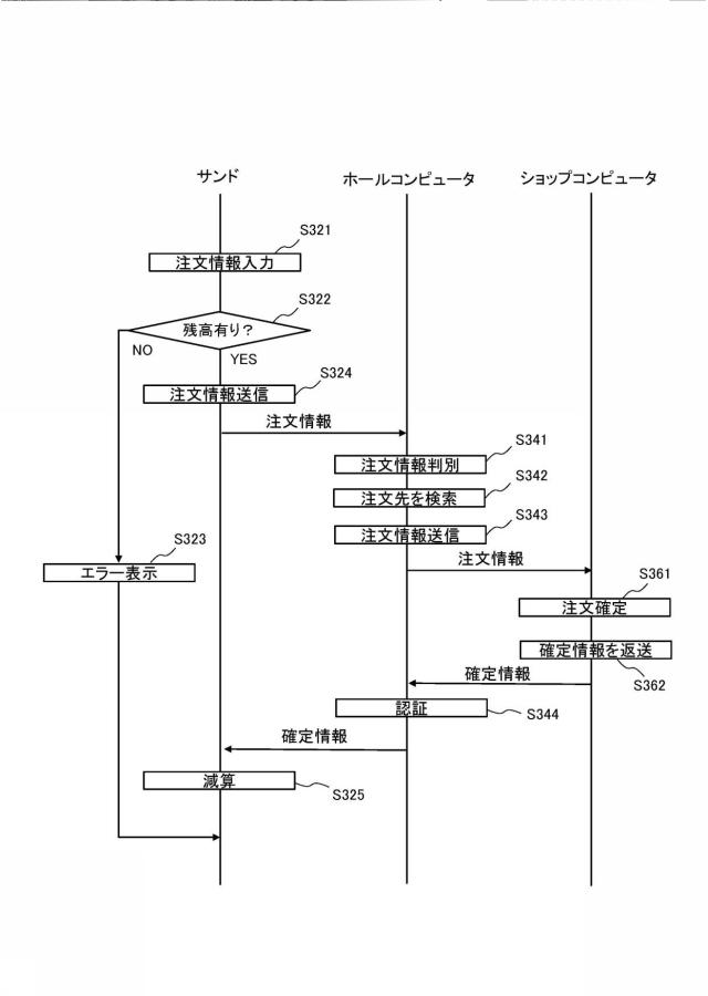 6076401-遊技媒体貸出装置 図000054