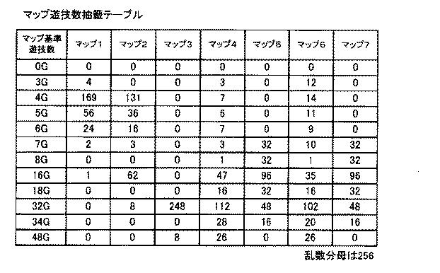 6082079-遊技機 図000054