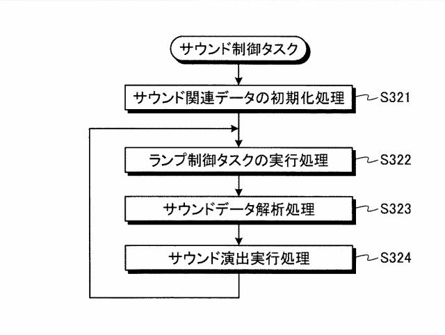 6082792-遊技機 図000054