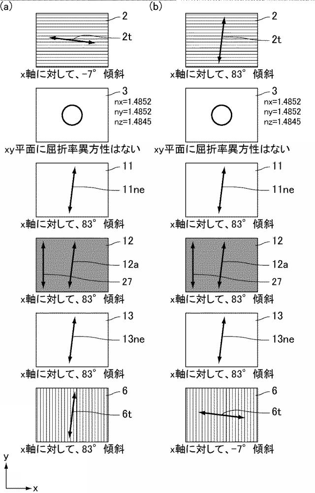 6196385-液晶表示装置 図000054