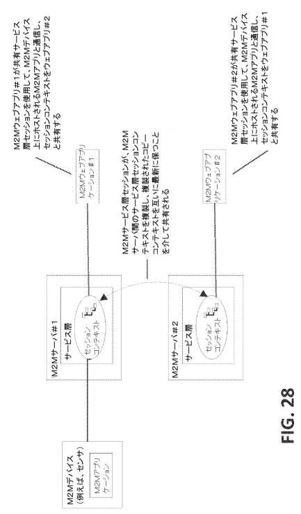 6335388-サービス層セッション移転および共有 図000054