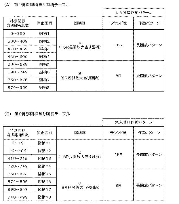 6341300-ぱちんこ遊技機 図000054