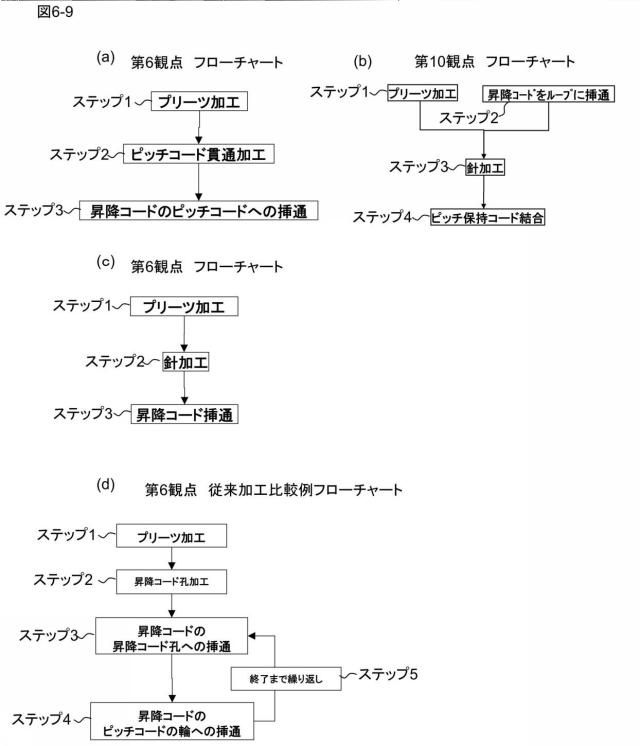 6408110-プリーツスクリーン、プリーツスクリーンの製造方法 図000054