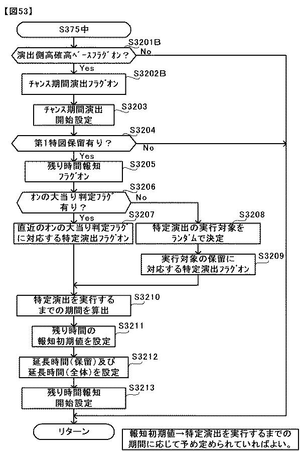 6431705-遊技機 図000054