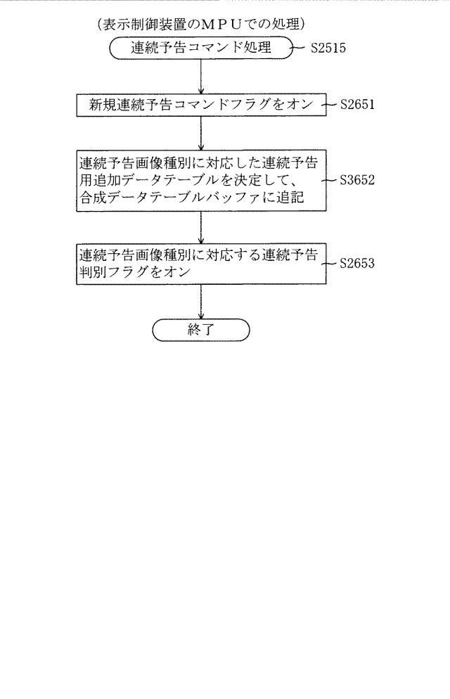 6443427-遊技機 図000054