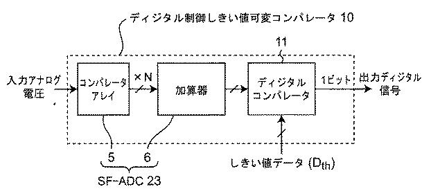 6489605-Ａ／Ｄ変換装置 図000054