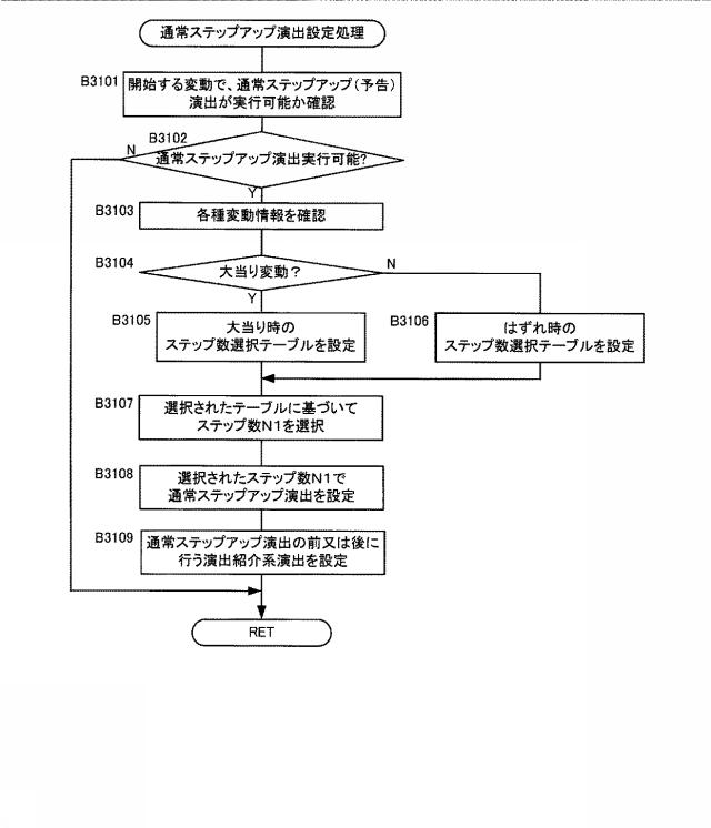 6527547-遊技機 図000054