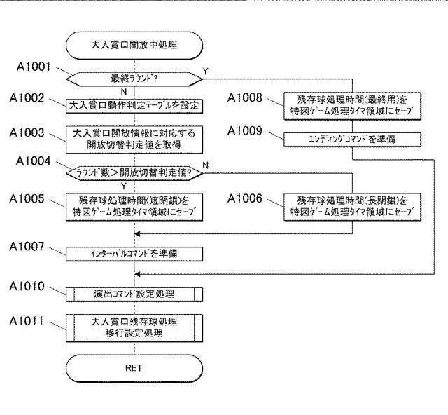 6600783-遊技機 図000054