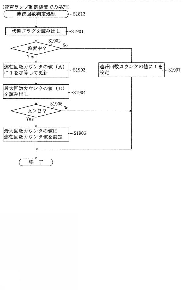 6617413-遊技機 図000054