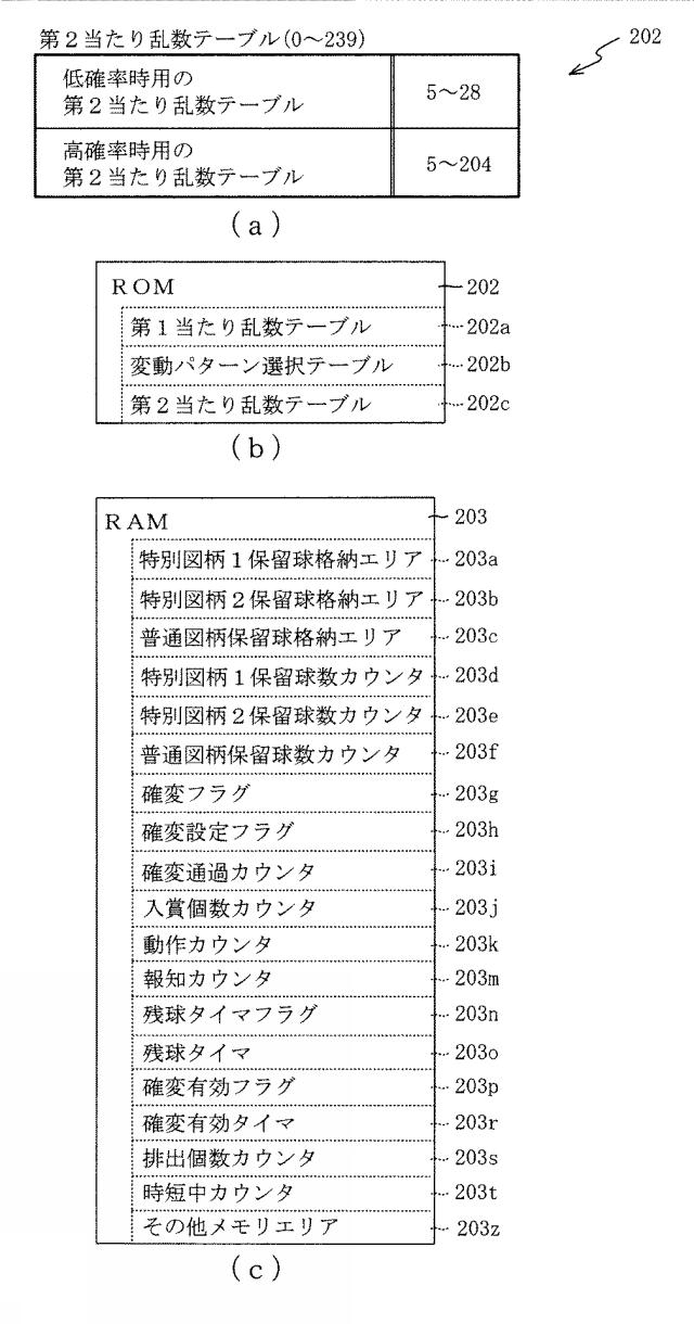 6620403-遊技機 図000054