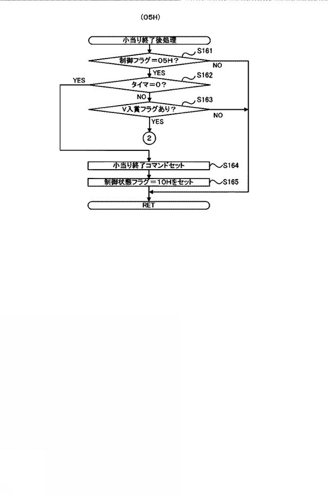 6640895-遊技機 図000054