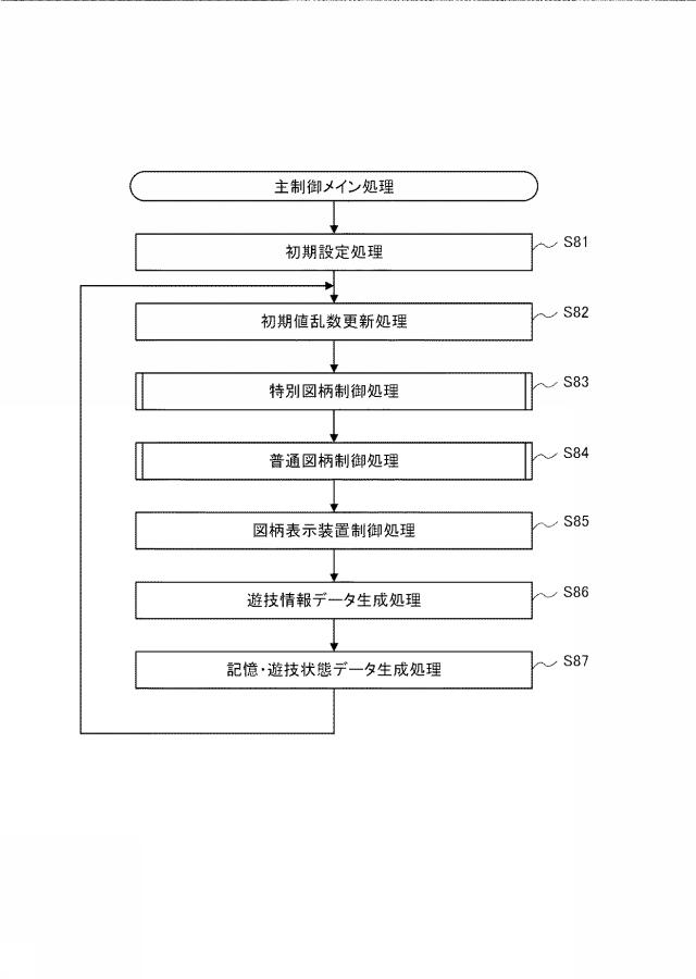 6664834-遊技機 図000054