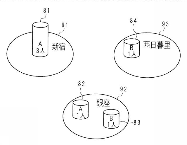 6712684-コンテンツ出力装置、コンテンツ出力システム、プログラム及びコンテンツ出力方法 図000054