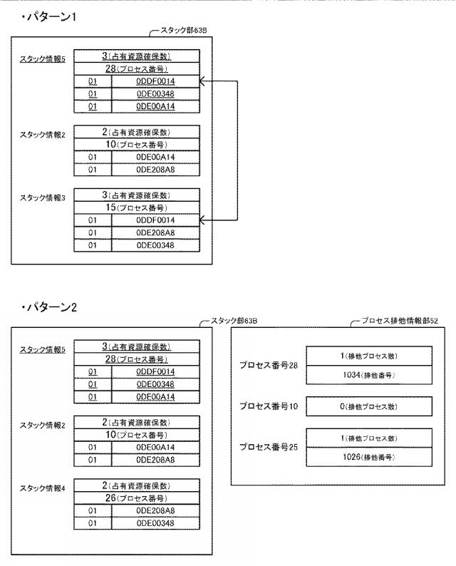 6805522-情報処理装置、情報処理方法、プログラム 図000054