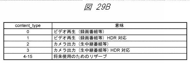 6885707-コンテンツの出力方法 図000054
