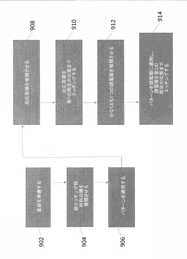 6891169-共有結合した疎水性表面を有するマイクロ流体エレクトロウェッティングデバイス装置 図000054