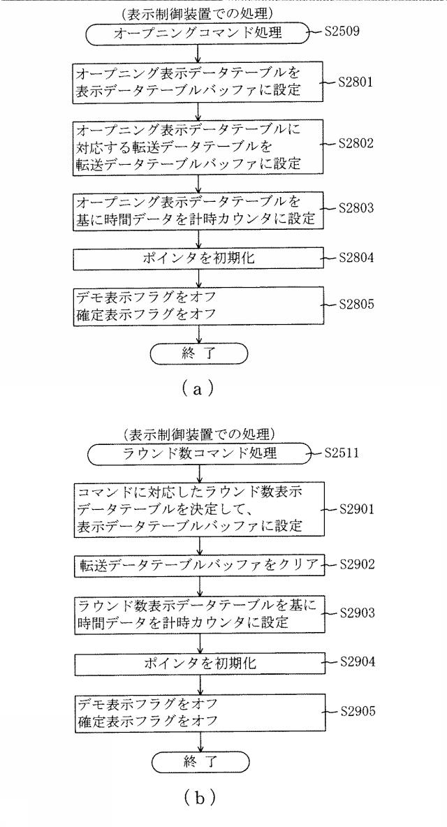 6904411-遊技機 図000054