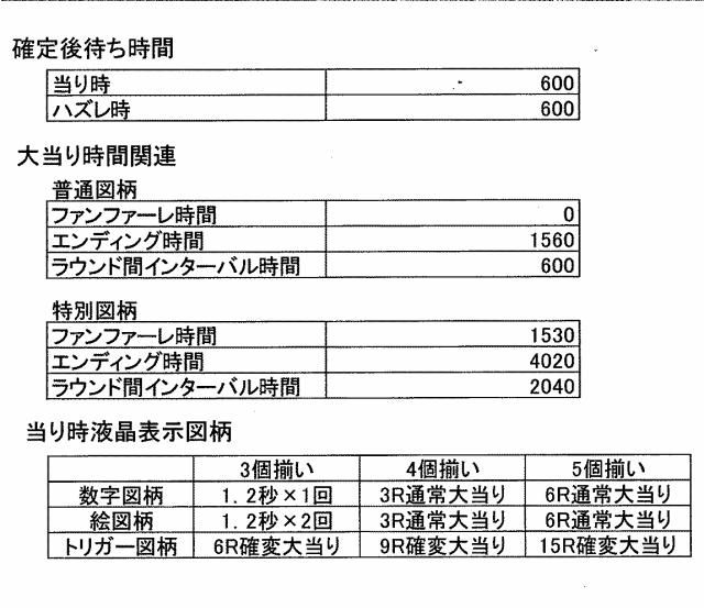 5651205-遊技機 図000055