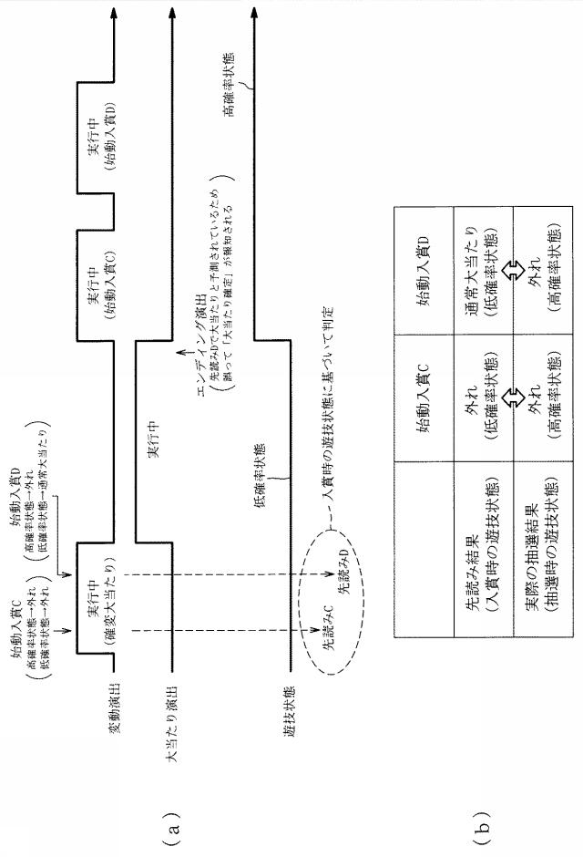 5671884-遊技機 図000055