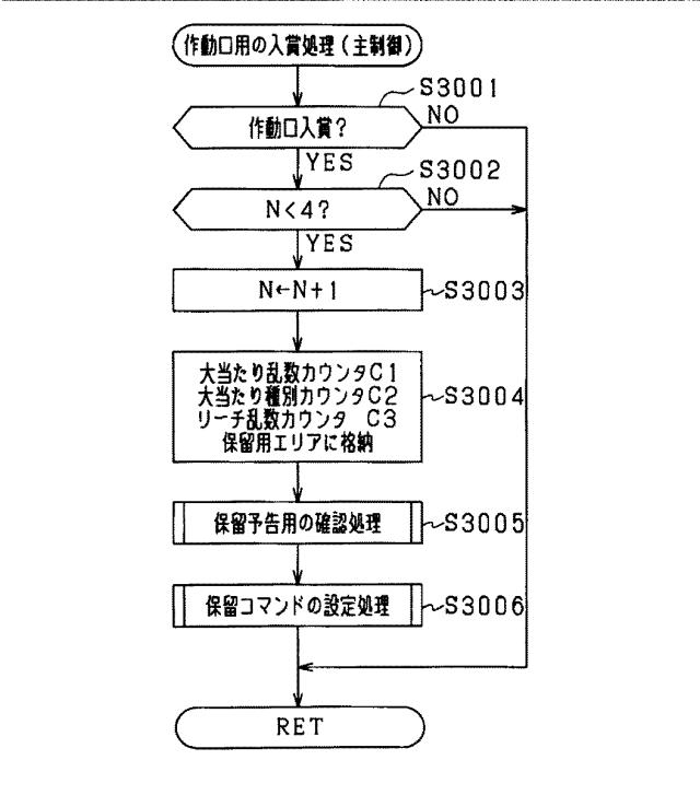 5725320-遊技機 図000055