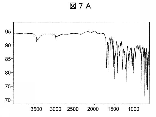 5788457-キラル化合物の調製方法 図000055